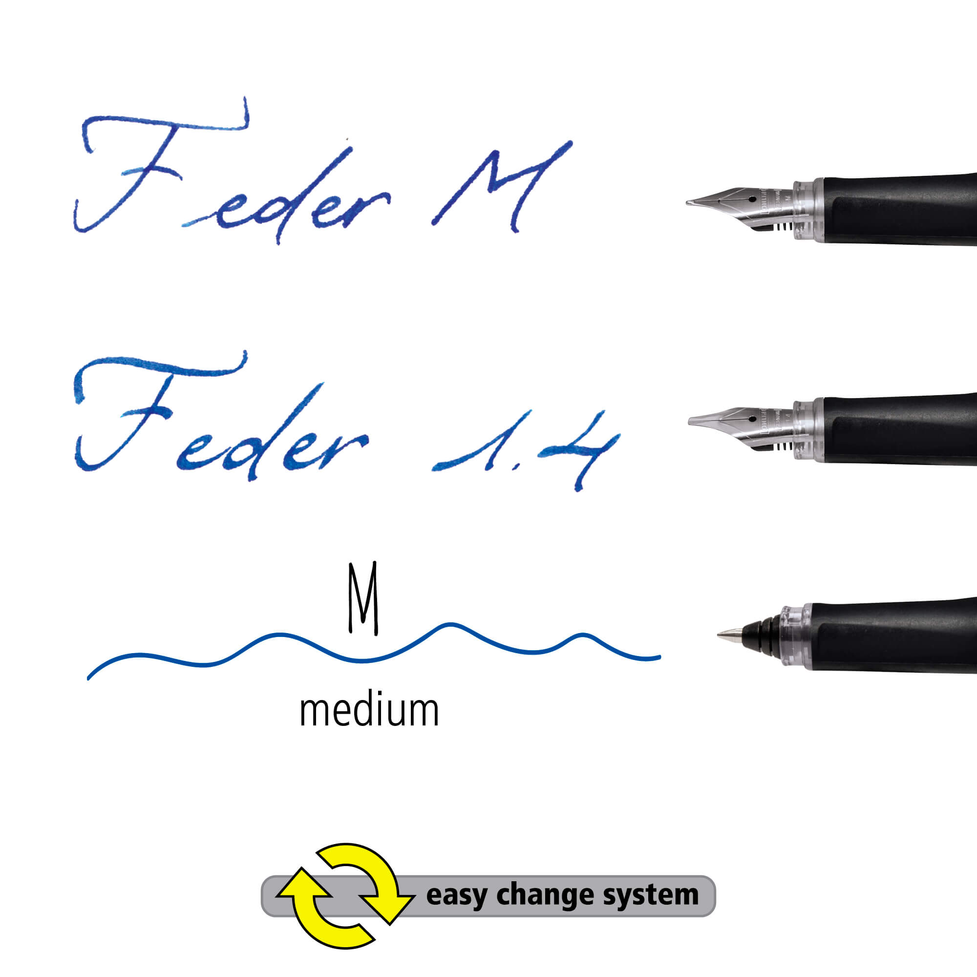 Federstärke M, 1,4 mm und Rollerball Stärke M